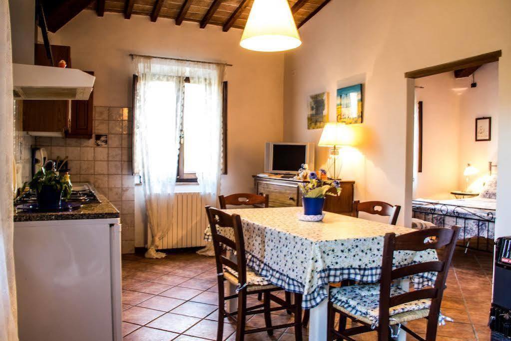Casa Vacanze Fornace Buonconvento Eksteriør bilde