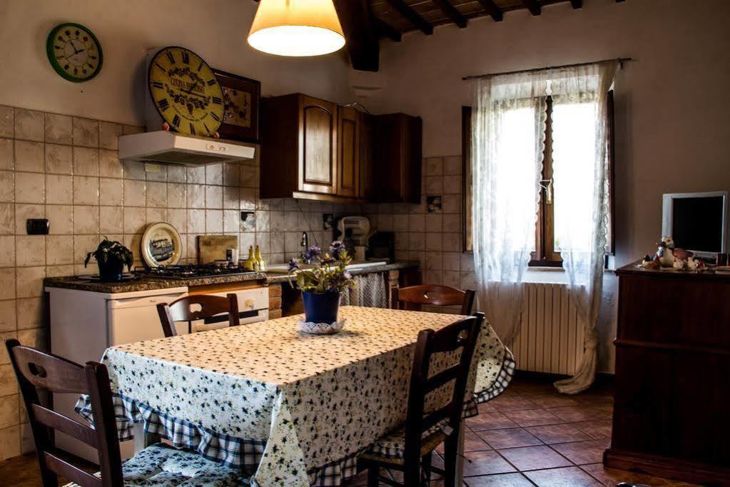 Casa Vacanze Fornace Buonconvento Eksteriør bilde
